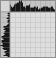 Japanese crossword &laquo;Deer at watering hole&raquo;