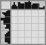 Japanese crossword «Deer (Tired)» Japanese crossword «Deer (Tired)»