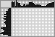 Japanese crossword &laquo;Deer in the forest&raquo;
