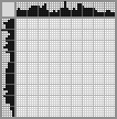Japanese crossword «Deer in the night» Japanese crossword «Deer in the night»