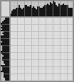 Japanese crossword &laquo;Deer jump&raquo;