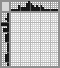 Japanese crossword «Fawn» Japanese crossword «Fawn»