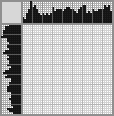 Japanese crossword &laquo;Fawns&raquo;