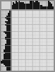 Japanese crossword «Deer» Japanese crossword «Deer»
