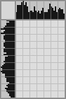 Japanese crossword «Fawn» Japanese crossword «Fawn»