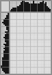 Japanese crossword «Fawn» Japanese crossword «Fawn»