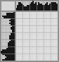 Japanese crossword «Fawn» Japanese crossword «Fawn»