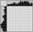 Japanese crossword «Fawn» Japanese crossword «Fawn»