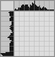 Japanese crossword «Fawn» Japanese crossword «Fawn»