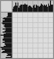 Japanese crossword «Fawn in the Moonlit Forest» Japanese crossword «Fawn in the Moonlit Forest»