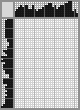 Japanese crossword &laquo;Oleynikov Ilya Lvovich, work by Zagarovsky&raquo;