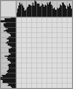 Japanese crossword &laquo;Olga Yrzem (Shestipalova)&raquo;