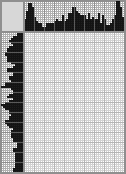 Japanese crossword &laquo;Olga Yrzem (Shestipalova) in old age&raquo;