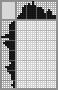 Japanese crossword «Olympic Bear 1980» Japanese crossword «Olympic Bear 1980»