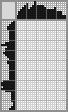 Japanese crossword «The Olympic Mishka» Japanese crossword «The Olympic Mishka»