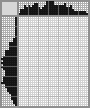 Japanese crossword &laquo;Olives&raquo;