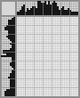 Japanese crossword &laquo;Om Georg Semon&raquo;