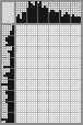 Japanese crossword &laquo;Omar Sharif&raquo;