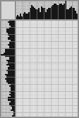 Japanese crossword «He Shall Be King» Japanese crossword «He Shall Be King»