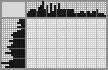 Japanese crossword &laquo;He is his father!&raquo;