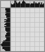 Japanese crossword «"She took the ring off her hand..."» Japanese crossword «"She took the ring off her hand..."»