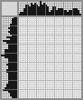 Japanese crossword «Onager» Japanese crossword «Onager»