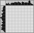 Japanese crossword «They are a couple» Japanese crossword «They are a couple»