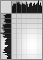 Japanese crossword &laquo;Pennywise&raquo;