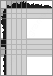 Japanese crossword «Cameraman» Japanese crossword «Cameraman»