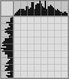Random crossword