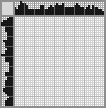 Japanese crossword «Possum» Japanese crossword «Possum»