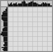 Japanese crossword «Possum» Japanese crossword «Possum»