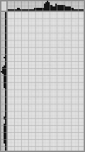 Japanese crossword «Optical Illusion» Japanese crossword «Optical Illusion»