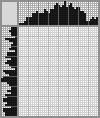 Japanese crossword &laquo;Honeydew&raquo;