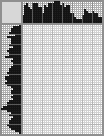 Japanese crossword &laquo;The Oracle&raquo;