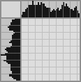 Japanese crossword «Orangutan» Japanese crossword «Orangutan»