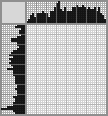 Japanese crossword &laquo;Orangutan&raquo;