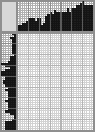Japanese crossword «Speaker» Japanese crossword «Speaker»