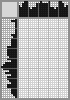 Japanese crossword «Imperial order» Japanese crossword «Imperial order»