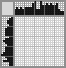 Japanese crossword «Nuts» Japanese crossword «Nuts»