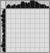 Japanese crossword &laquo;Eagle&raquo;