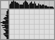 Japanese crossword «Eagle» Japanese crossword «Eagle»