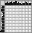 Japanese crossword «Eagle» Japanese crossword «Eagle»
