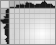 Japanese crossword &laquo;Eagle&raquo;