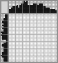 Japanese crossword &laquo;Eagle&raquo;