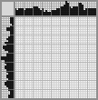 Japanese crossword «Eagle» Japanese crossword «Eagle»