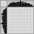 Japanese crossword «Eagle» Japanese crossword «Eagle»