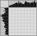 Japanese crossword «Eagle» Japanese crossword «Eagle»
