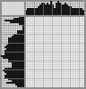 Japanese crossword &laquo;Native eagle&raquo;