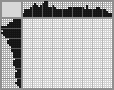 Japanese crossword «Eagle» Japanese crossword «Eagle»